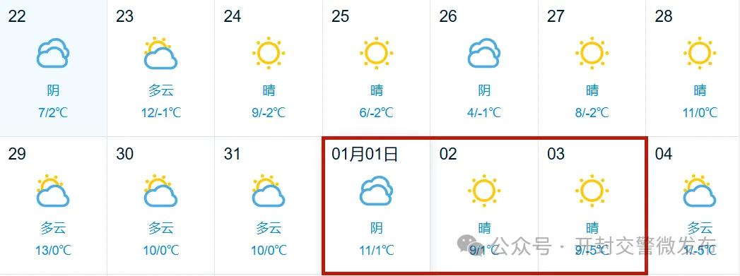 开封元旦假期出行路况_开封元旦假期易堵路段_出行提示