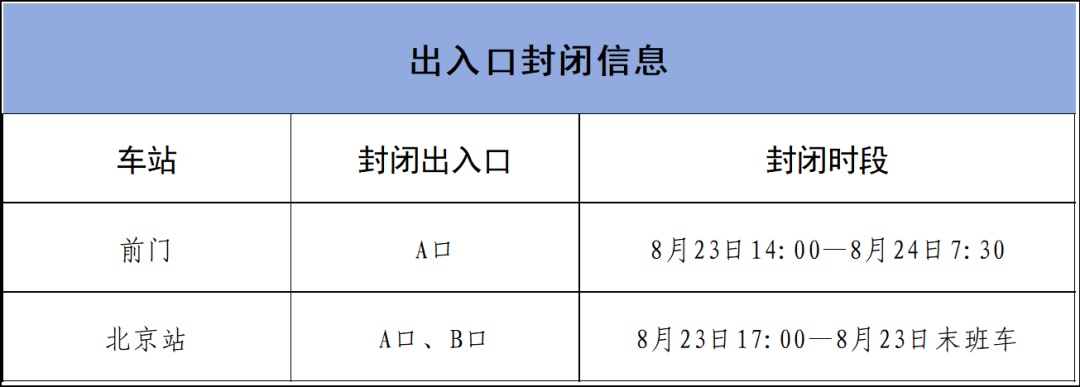 北京地铁专项活动期间运营调整_出行提示_北京地铁部分车站出入口封闭