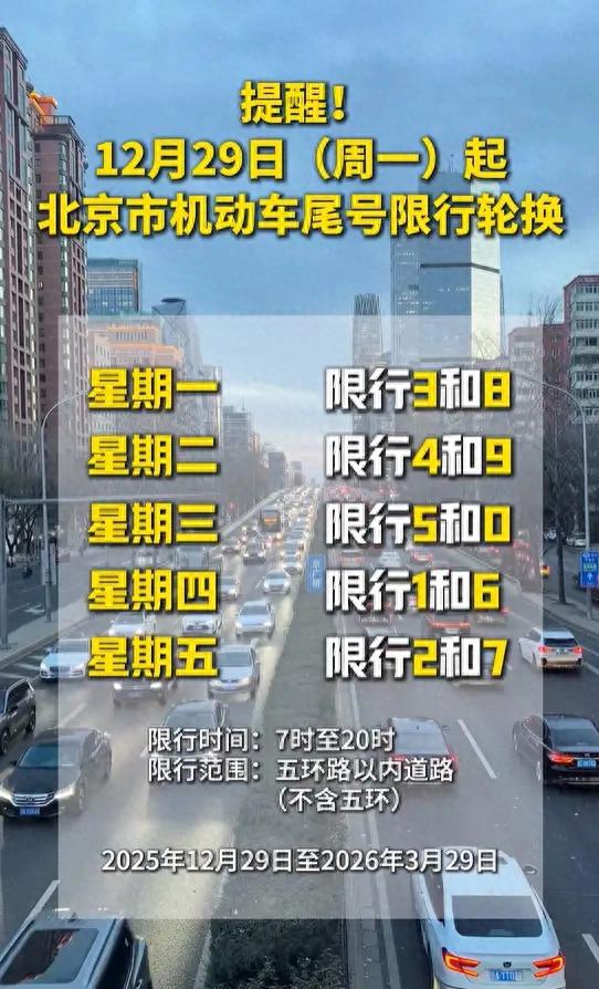 限行_北京尾号限行对生活的影响_北京尾号限行政策变化