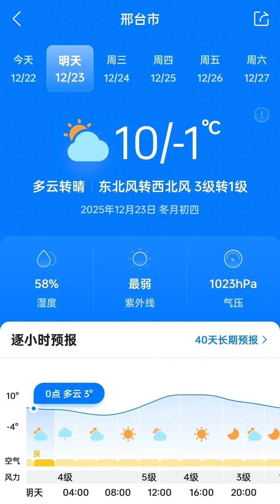 邢台空气质量良好还限行_限行_邢台限行政策