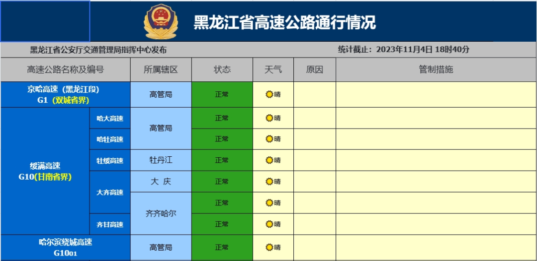 哈尔滨冬季清冰雪工作方案_哈尔滨雪天交通安全措施_出行提示