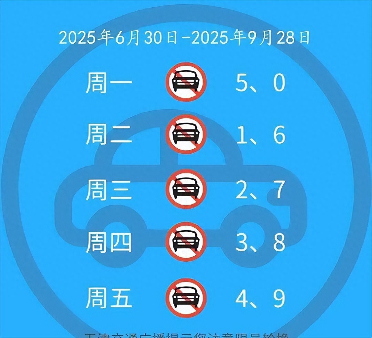 字母车牌限行规则_限行_天津限行新规