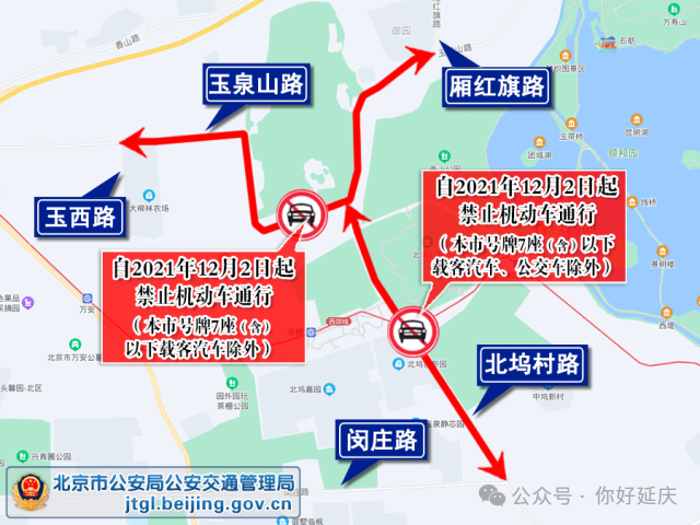 进京证办理流程_限行_北京外地车限行规定