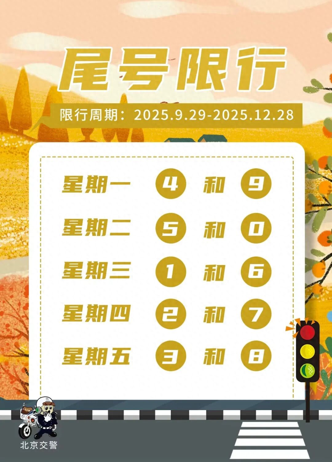 工作日早晚高峰交通压力_出行提示_早高峰学校医院车流集中