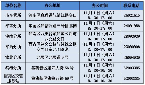 天津市11月1日交通管制_出行提示_天津市车驾管业务办理地点时间