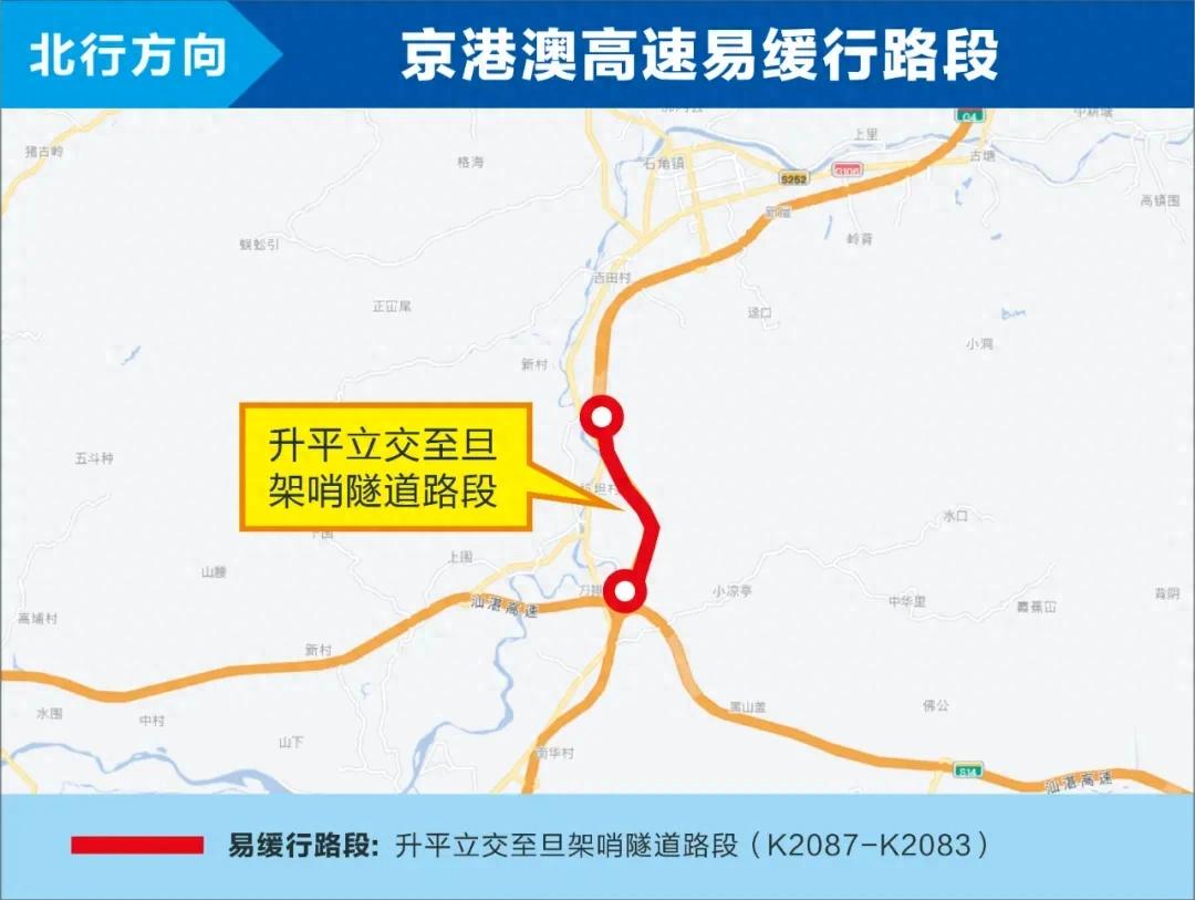 出行提示_2025五一假期安全出行指南_五一假期高速公路易缓行路段