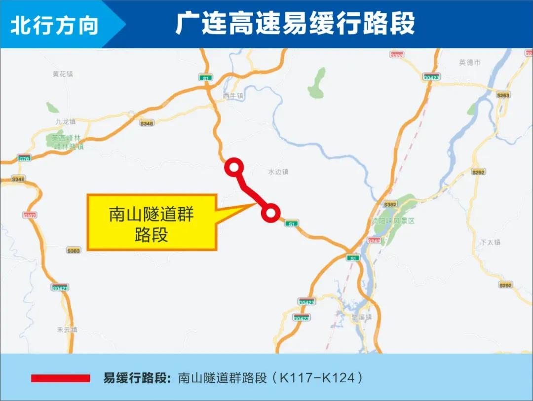 2025五一假期安全出行指南_五一假期高速公路易缓行路段_出行提示