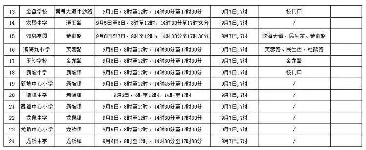 出行提示_海口市秋季中小学开学交通出行提示_公交专用道通行时段