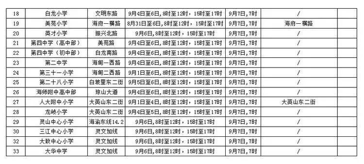 出行提示_海口市秋季中小学开学交通出行提示_公交专用道通行时段