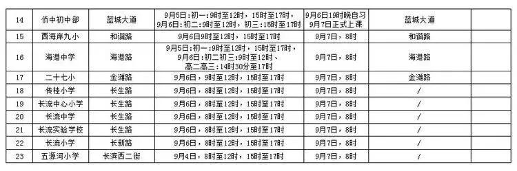 出行提示_海口市秋季中小学开学交通出行提示_公交专用道通行时段