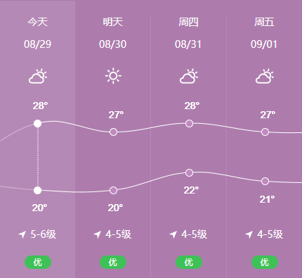 中元节大连交通安全提示_大连中元节墓区出行攻略_出行提示
