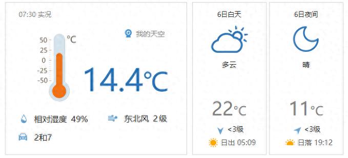 限行_北京限行尾号2和7_北京空气质量指数23