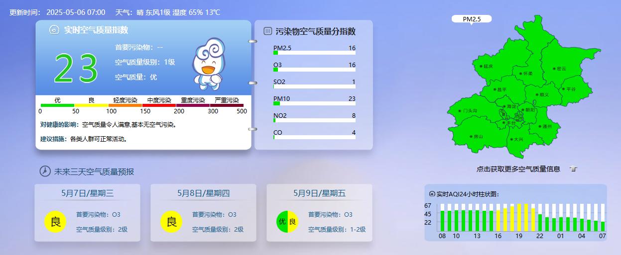北京限行尾号2和7_限行_北京空气质量指数23