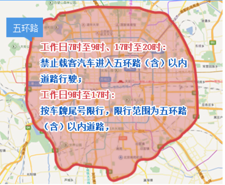限行_北京自驾游限行路段_进京证办理流程