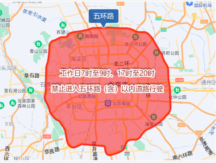 北京自驾游限行路段_进京证办理流程_限行