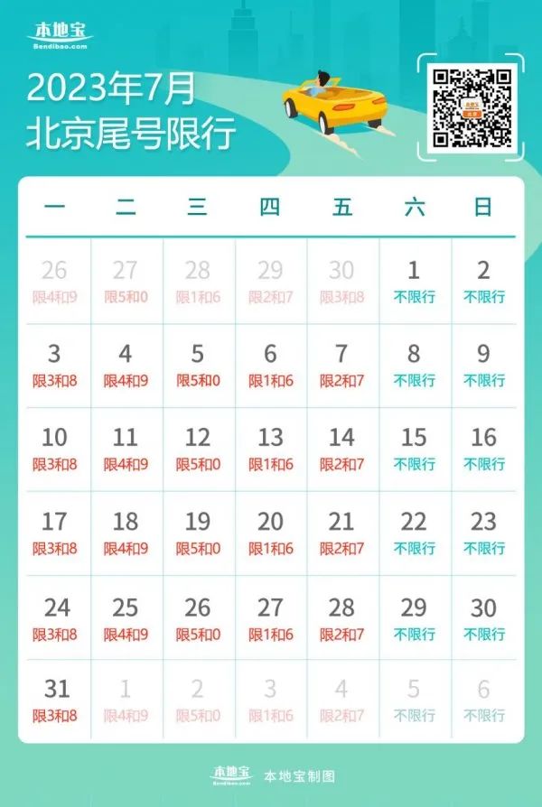 北京自驾游限行路段_进京证办理流程_限行