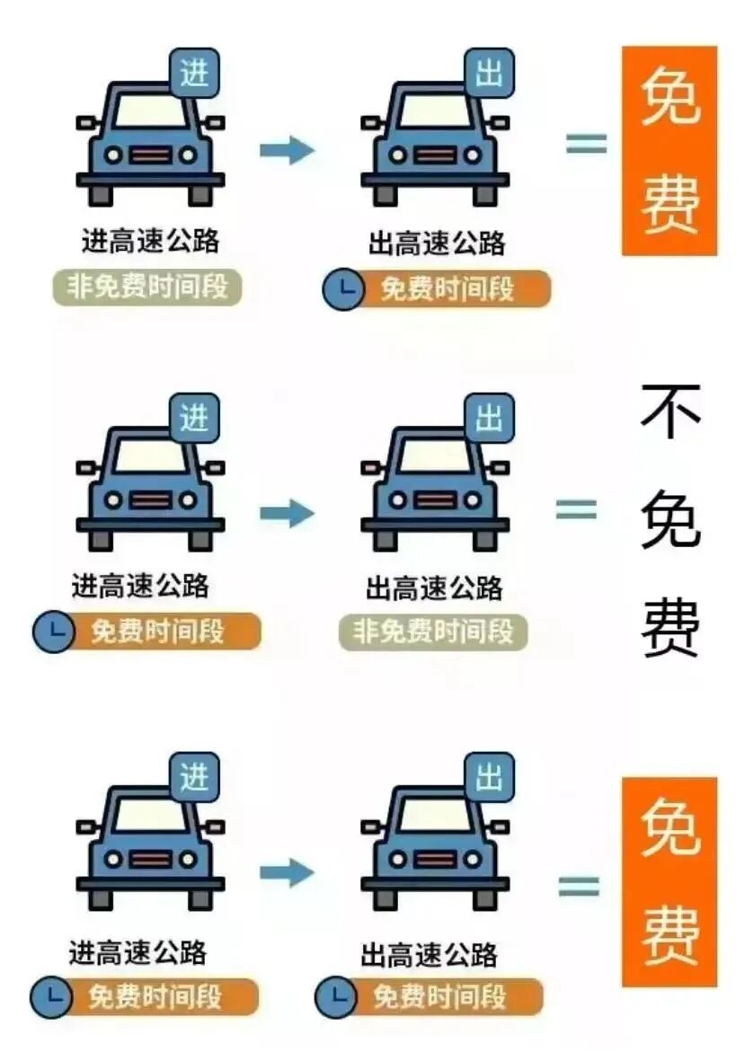 出行提示_成都中秋交通出行攻略_成都国庆交通拥堵预测