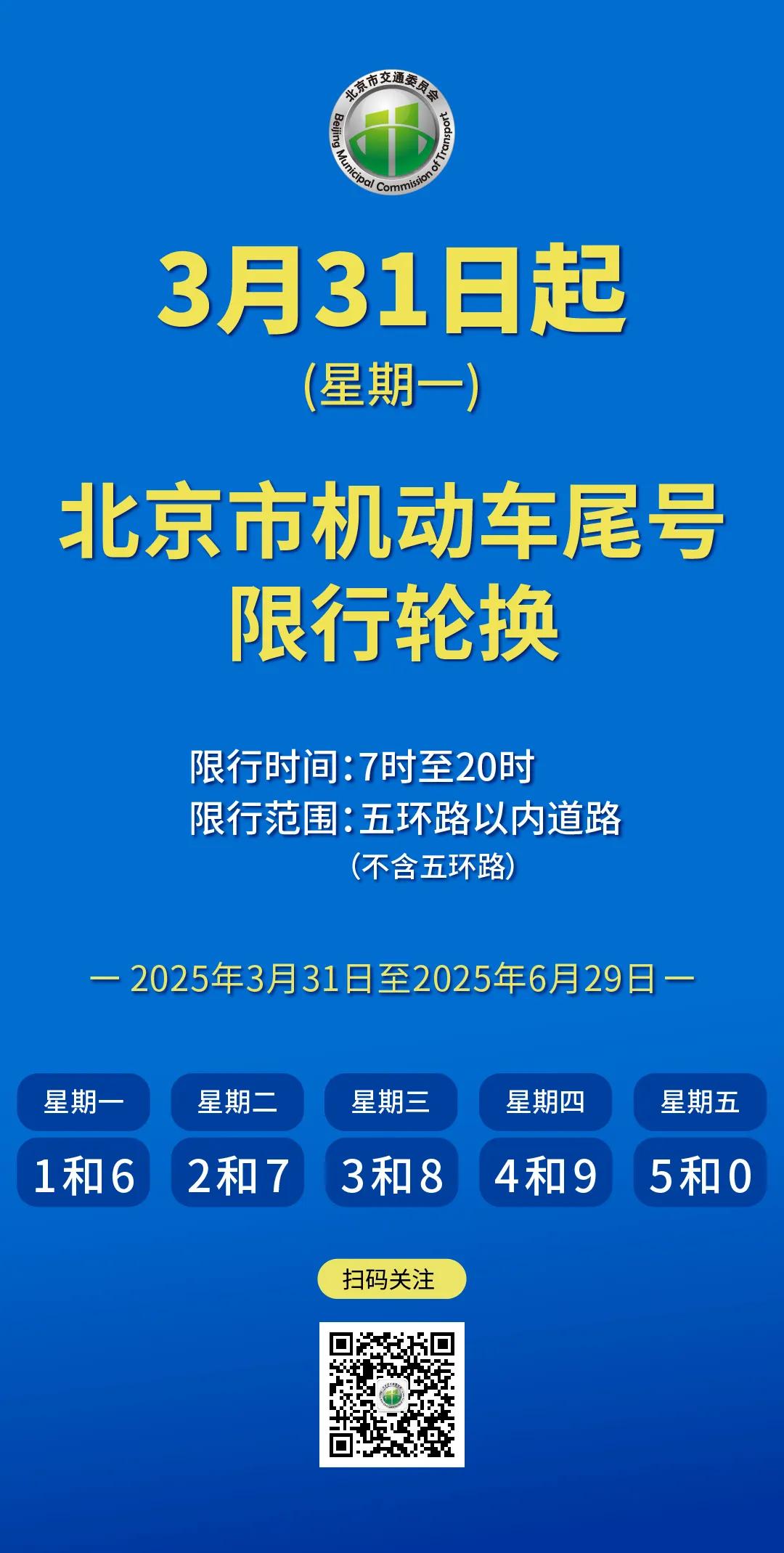 2025年3月31日至2026年3月29日限行_北京市工作日高峰时段区域限行交通管理措施_限行