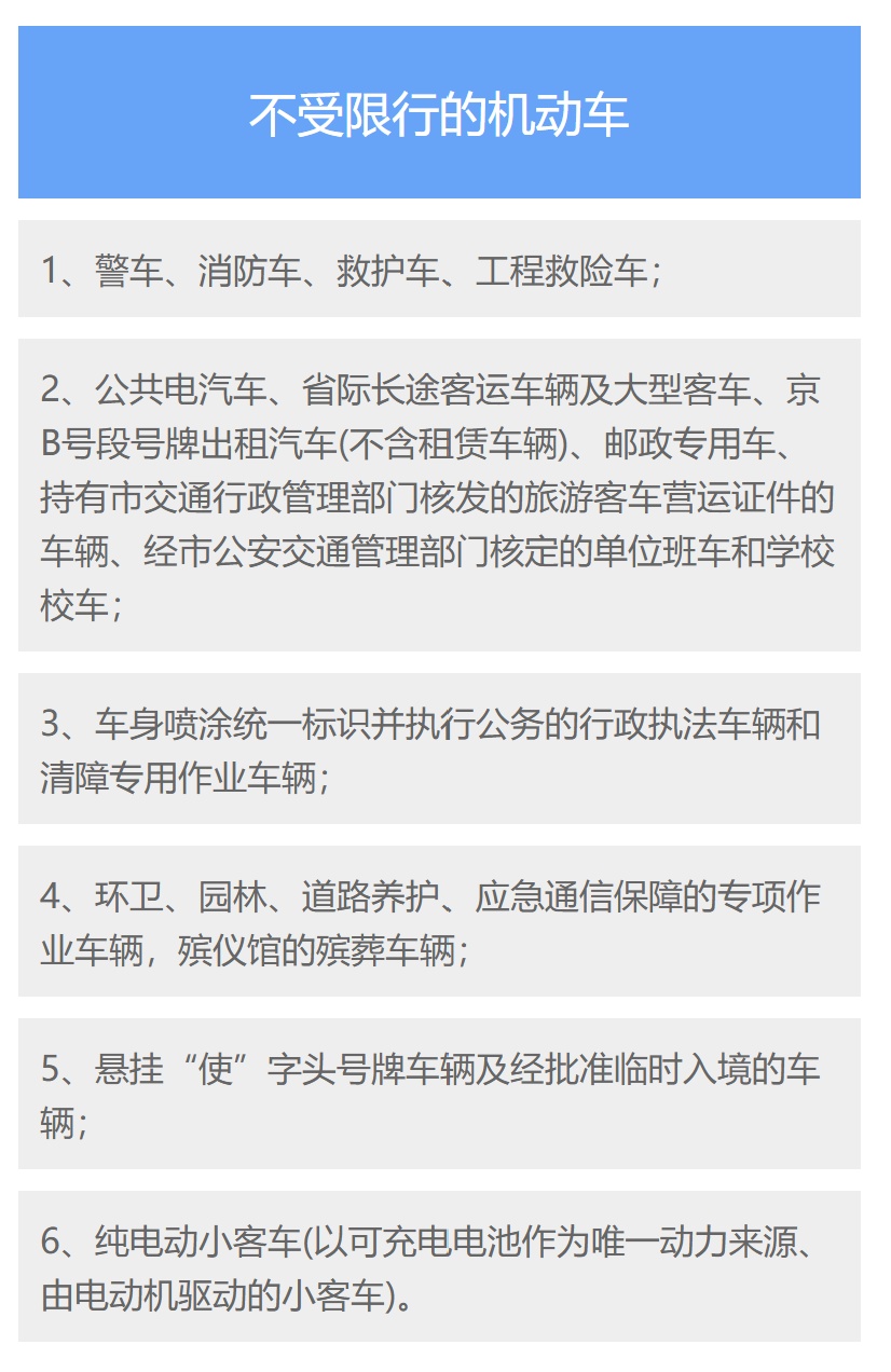 北京限行尾号轮换时间_2025年元旦高速不免费_限行