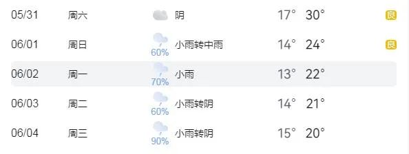 出行提示_2025年端午节交通流预判_端午节出行攻略