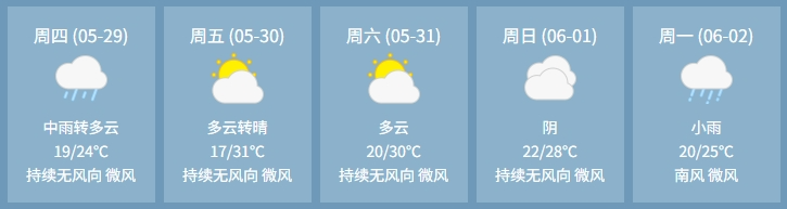 出行提示_ 2025年端午节交通安全提示 _