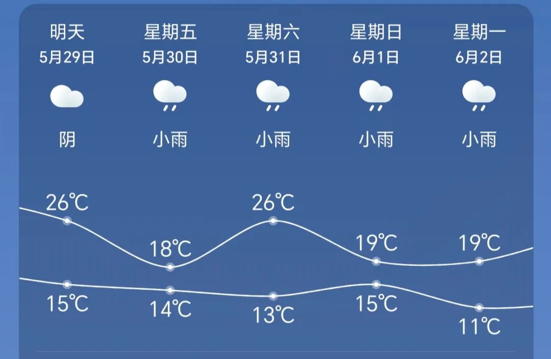 出行提示_端午节交通安全_2025年端午节出行提示