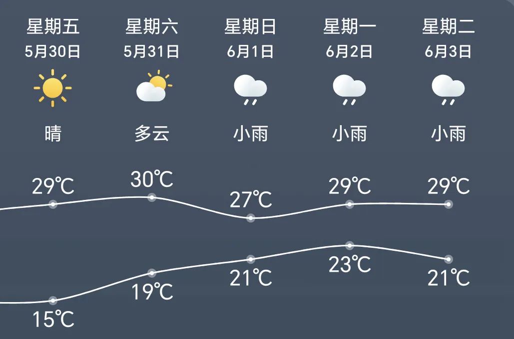 出行提示_政和县端午节交通提示_端午节交通安全出行