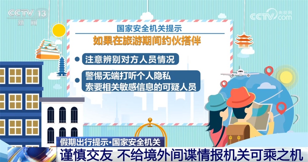 境外旅游国家秘密保护_出行提示_出国旅游安全防范