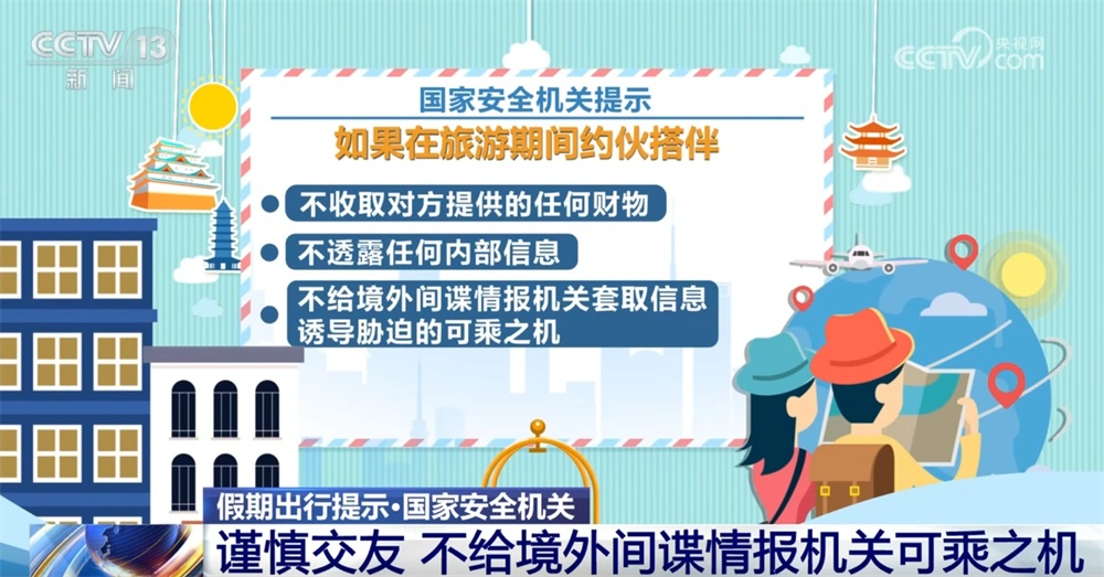 出行提示_境外旅游国家秘密保护_出国旅游安全防范