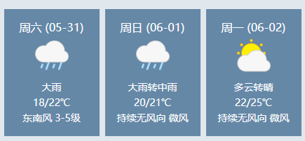 出行提示__ 黄冈端午节出行安全 