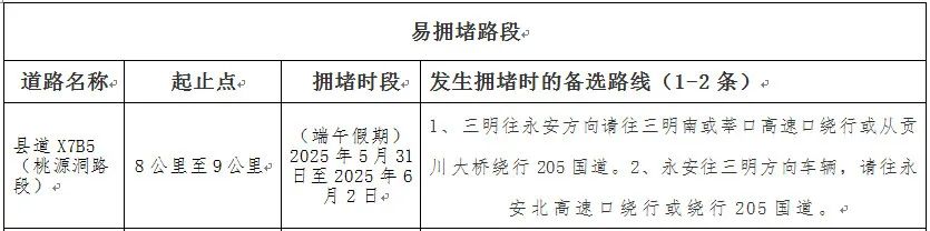 出行提示_端午节交通流量预测_端午节交通安全提示
