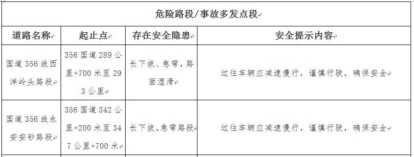 端午节交通安全提示_出行提示_端午节交通流量预测