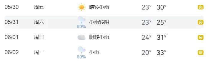 出行提示_写简短的温馨的出行提示_出行提示图片