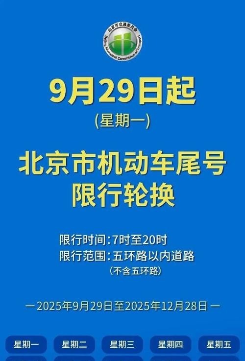 限行号牌尾号_限行天津_限行