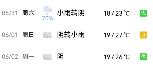 成都端午节交通出行安全_端午节成都易拥堵路段_出行提示