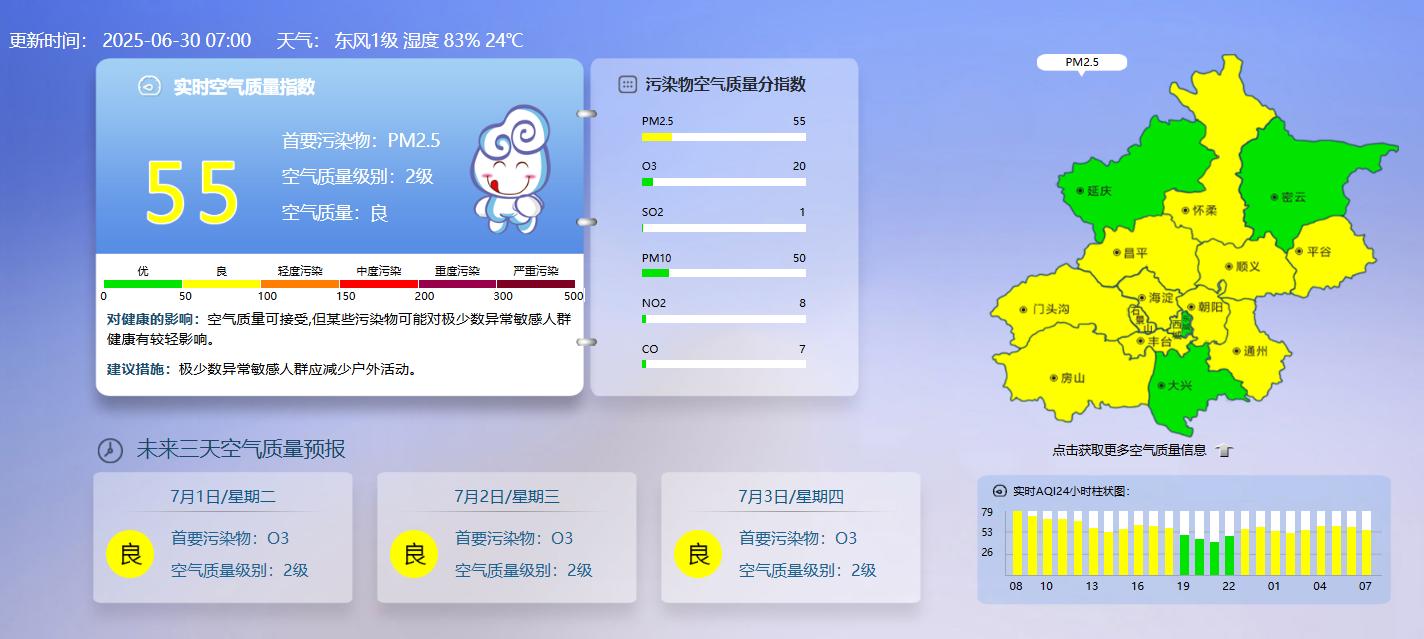 北京限行尾号轮换_限行_北京降雨出行安全