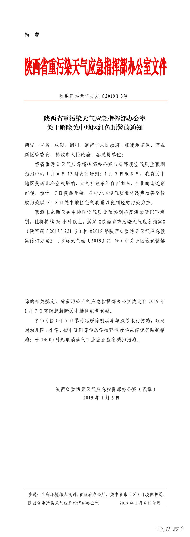 限行_咸阳市机动车单双号限行措施_咸阳市重污染天气应急预案
