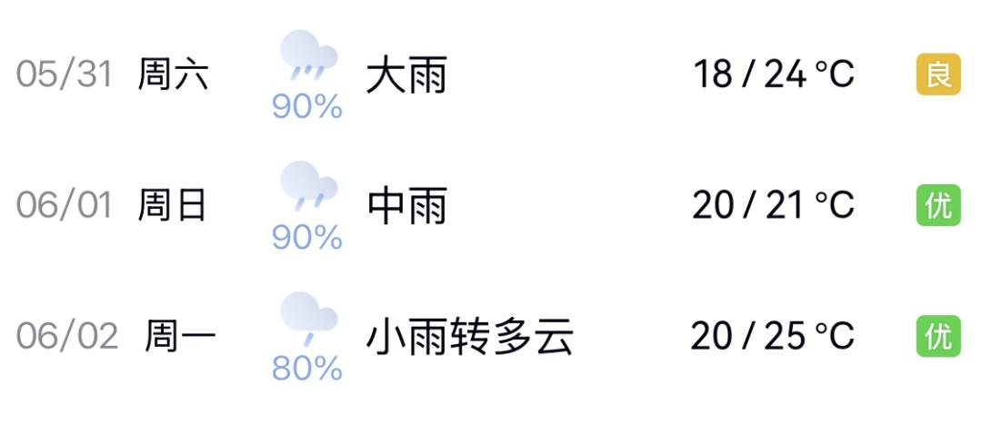2025年端午节易拥堵路段_出行提示_端午节2025年高速免费时间
