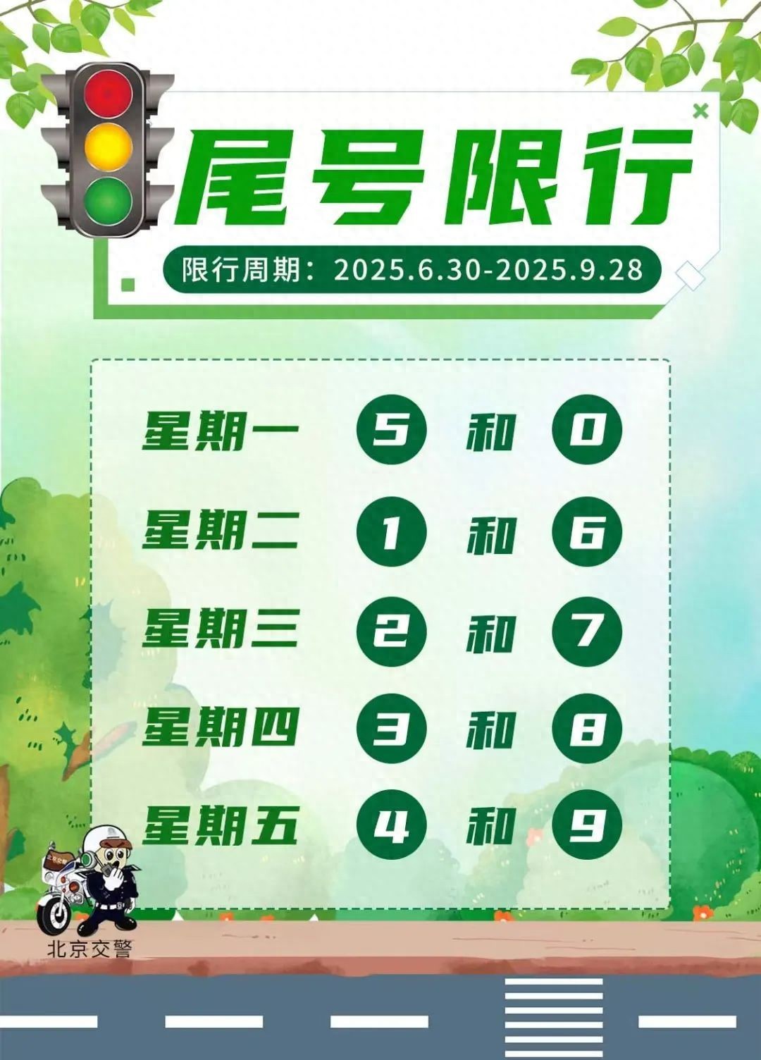 出行提示_开学早高峰_工作日车流增加