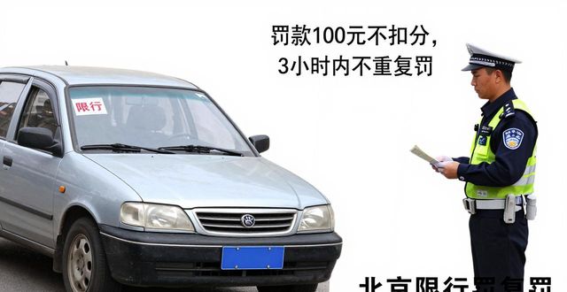 北京车牌限行罚款不扣分_北京车牌限行处罚标准_限行