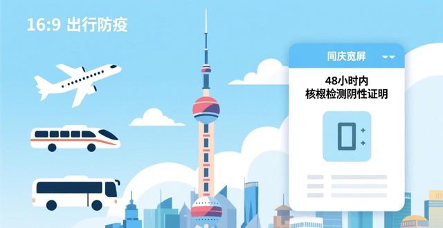 跨省流动人员落地检政策_国庆假期出行核酸检测要求_出行提示