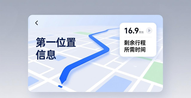 基于位置信息的出行路线调整_出行提示_出行提示方法