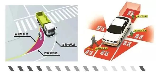 出行提示图片_出行提示_小米怎么设置出行提示