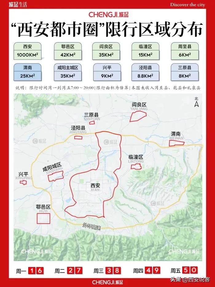 限行天津_限行_限行号牌尾号