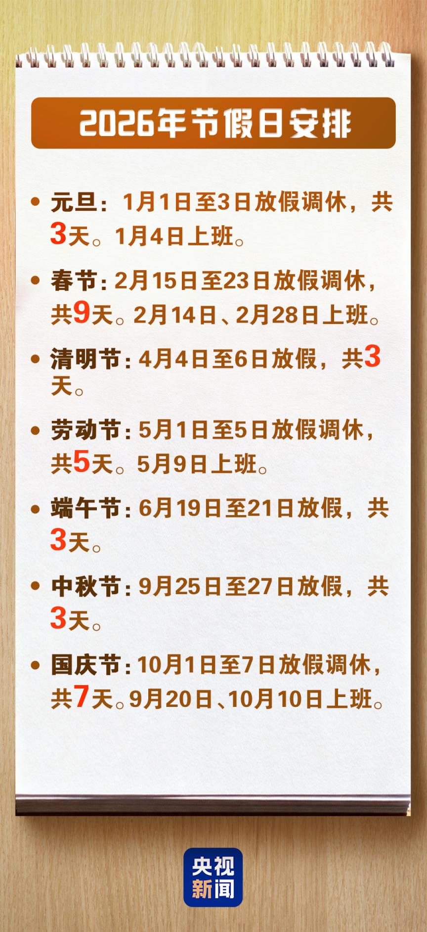 限行号牌尾号_限行_限行北京