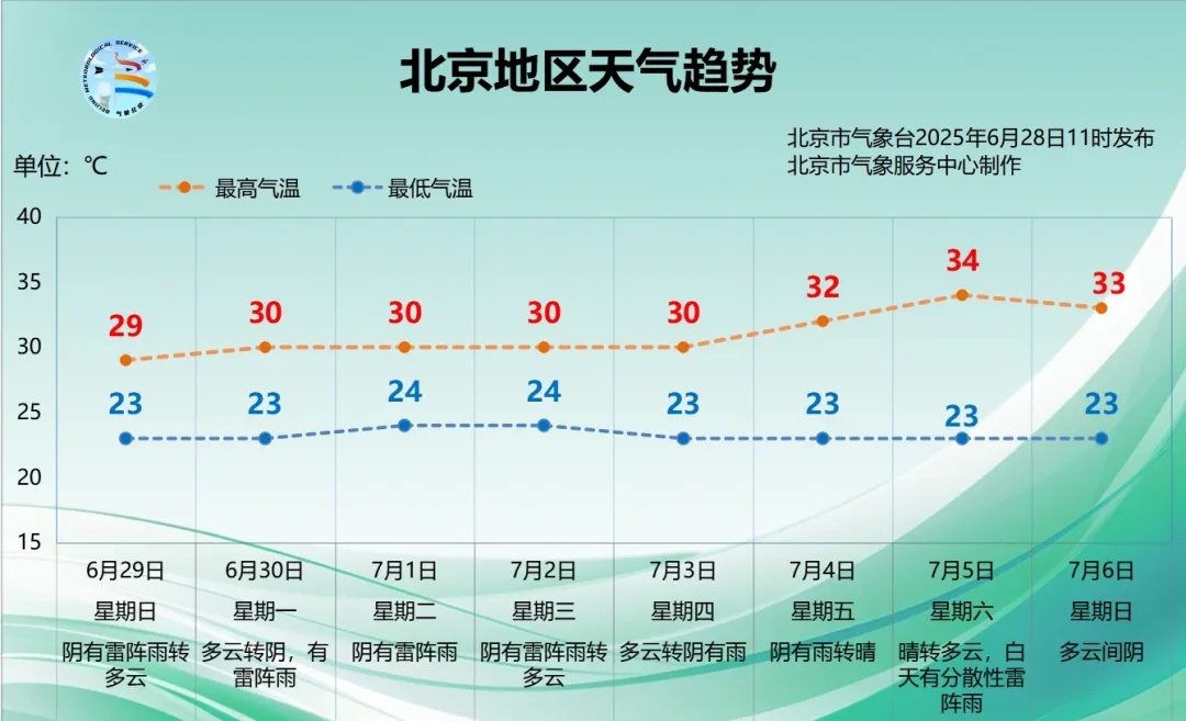 限行时间是几点到几点_限行_限行北京