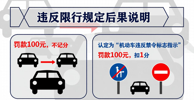 北京尾号限行规则_限行_2025年北京尾号限行政策