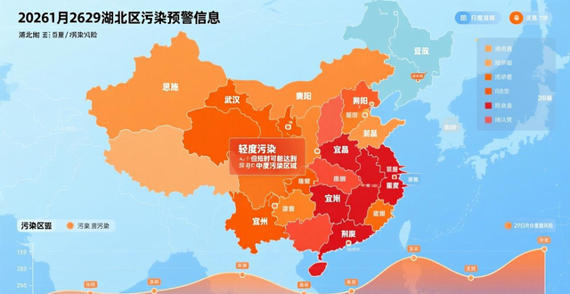 出行提示_湖北重污染天气预警_湖北空气质量预报