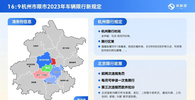 限行_杭州车辆限行新规定2023 浙A号牌车辆限行范围 时间 非浙A号牌车辆限行次数
