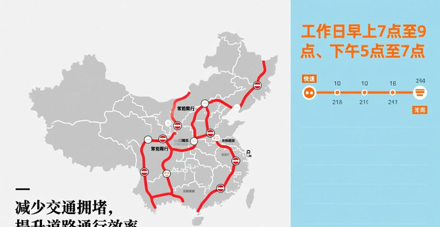 限行_限行时间 全天限行 部分时间限行